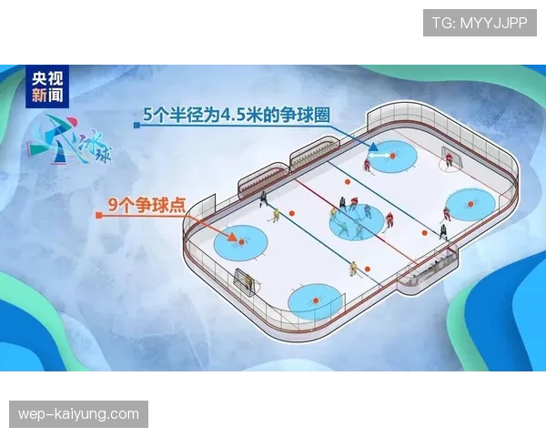 加时赛规则：两段各15分钟，仍平则点球决胜