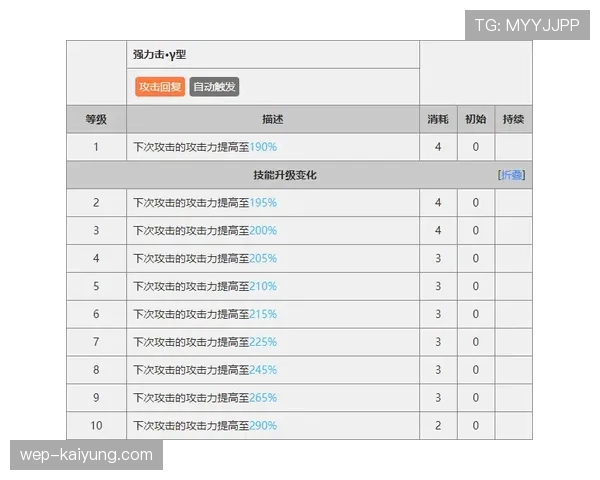 哈兰德数据含金量与实战贡献的落差：效率、战术适配还是对手强度？