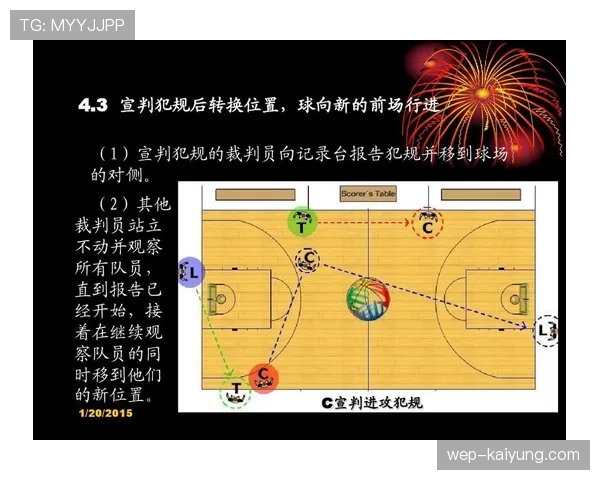 篮球规则视角下防守犯规和进攻犯规区别的界定