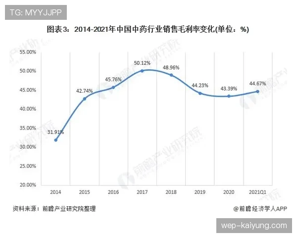 罗德里戈阵地战作用解析：技术能力如何提升进攻流畅度