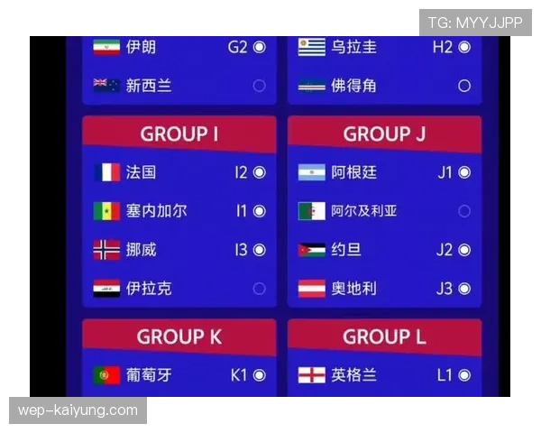 2026世界杯球队提前晋级条件有哪些 2026世界杯球队提前晋级条件有哪些